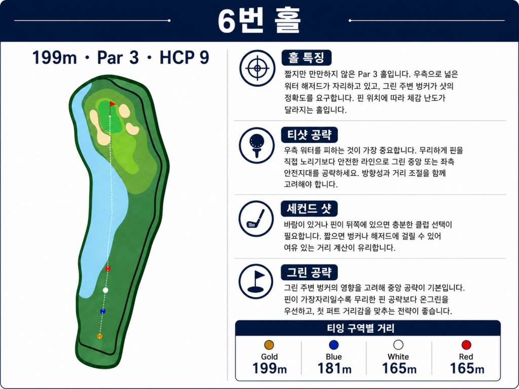 자바베카 골프클럽 6번홀.jpg