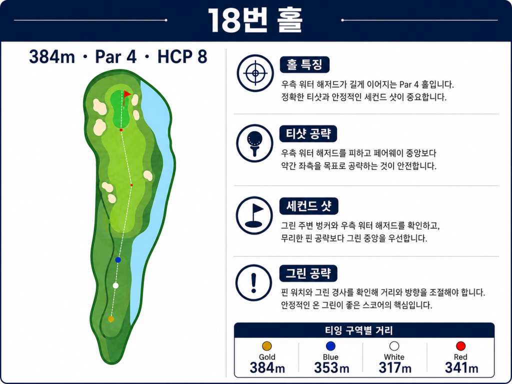 자바베카 골프클럽 18번홀.jpg