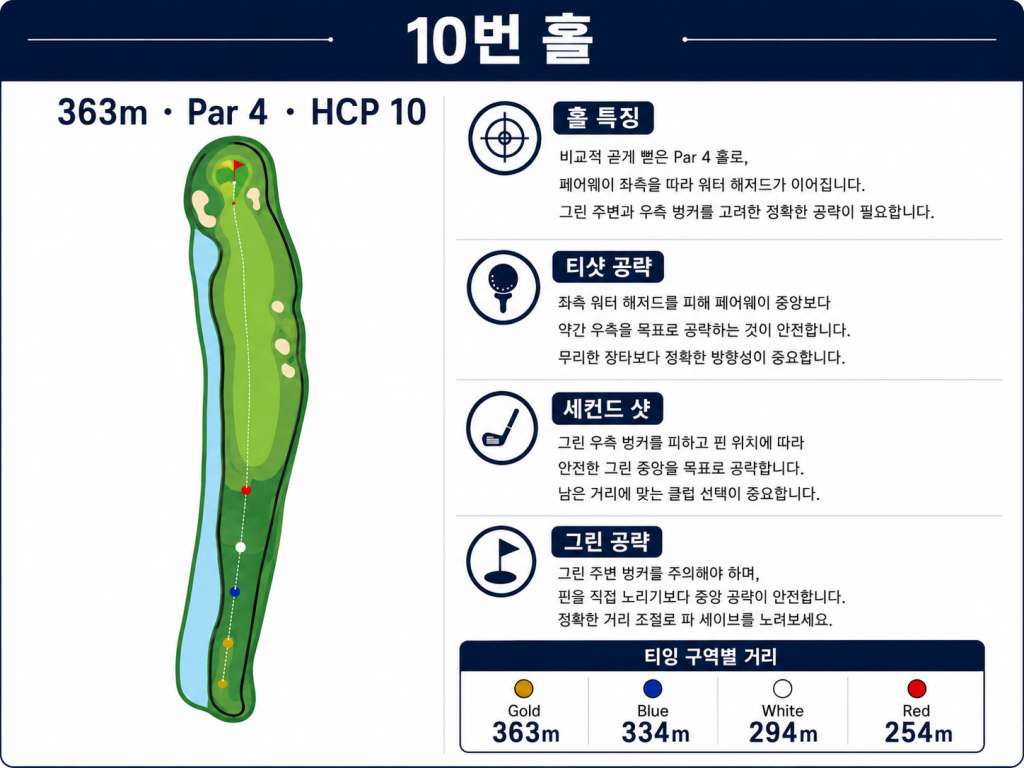 자바베카 골프클럽 10번홀.jpg
