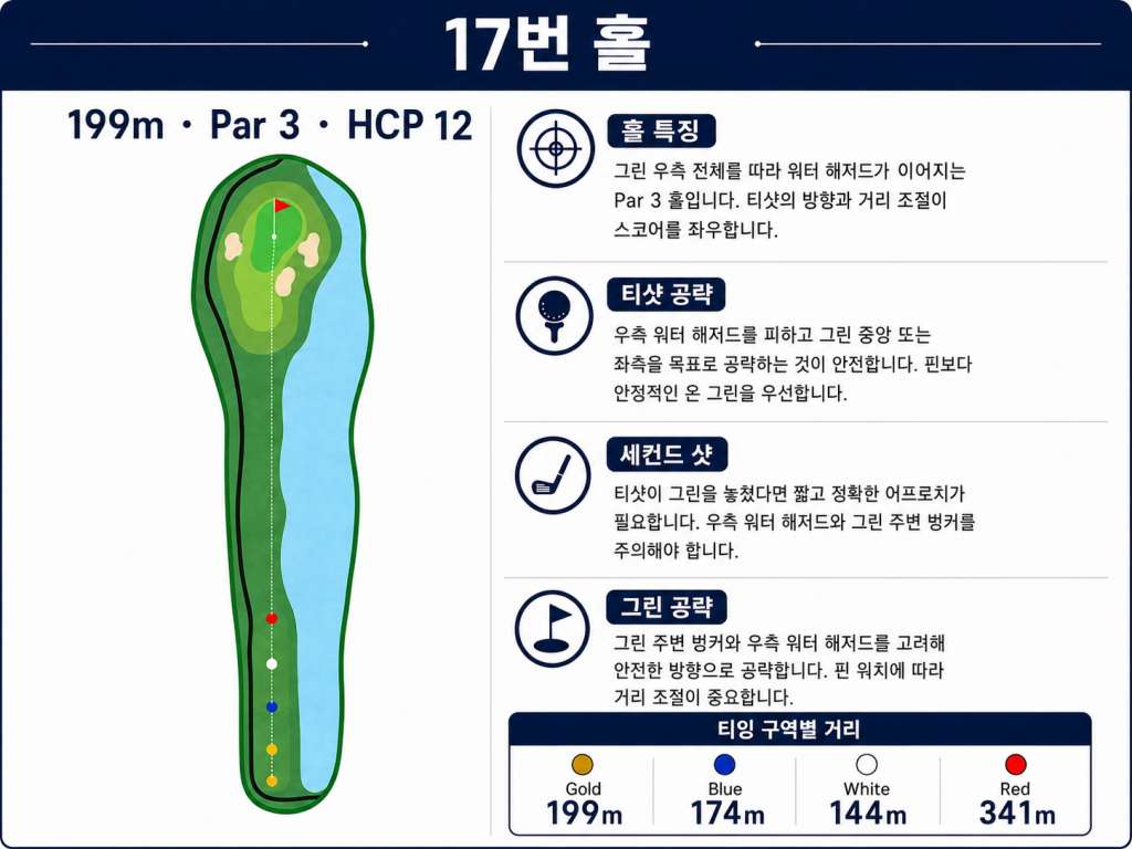 자바베카 골프클럽 17번홀.jpg