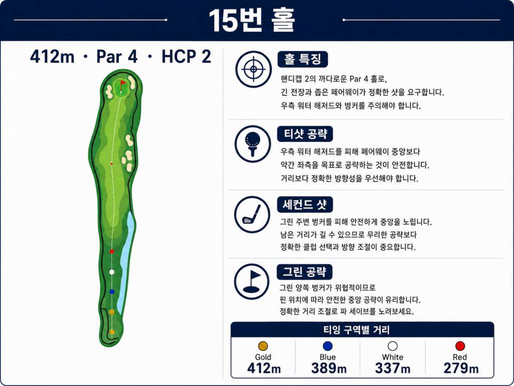 자바베카 골프클럽 15번홀.jpg