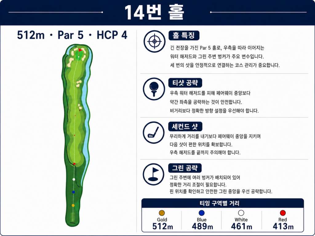 자바베카 골프클럽14번홀.jpg