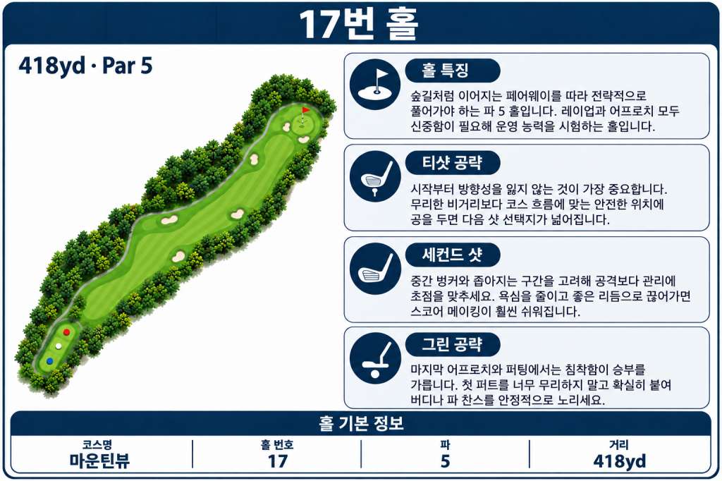 마운틴뷰 골프17.jpg