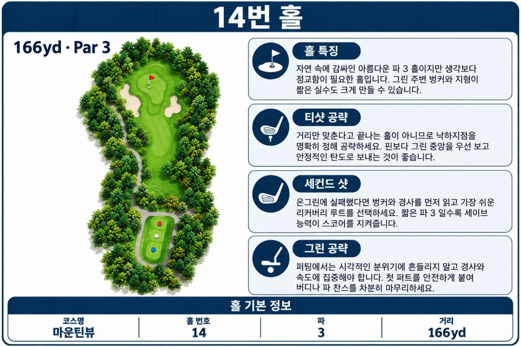 마운틴뷰 골프14.jpg