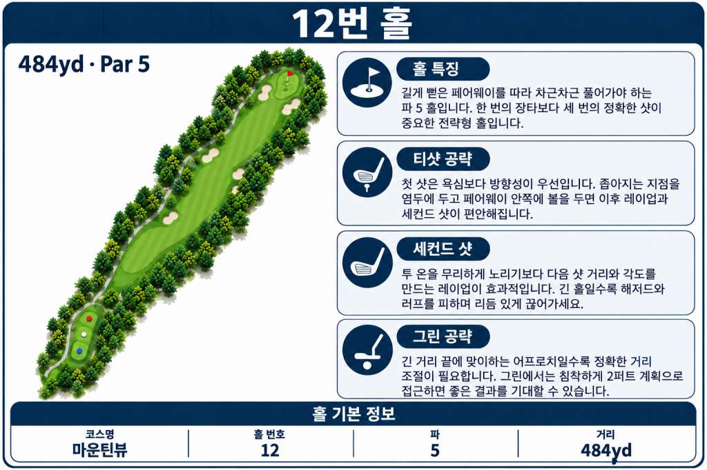 마운틴뷰 골프12.jpg