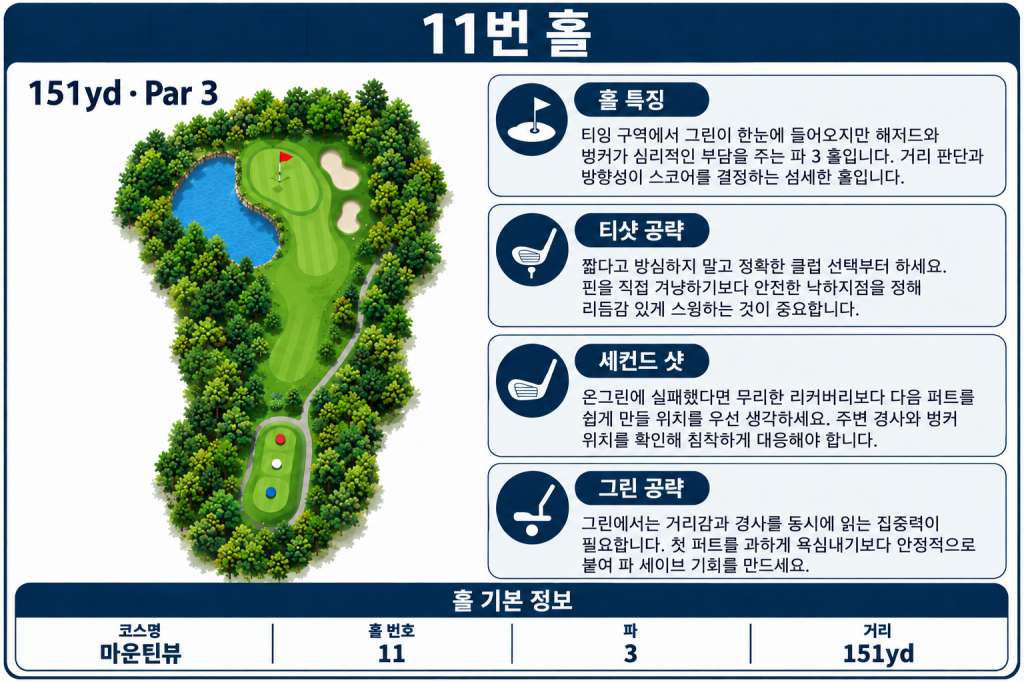 마운틴뷰 골프11.jpg