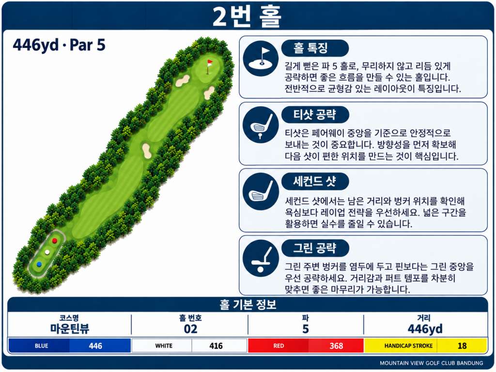 마운틴뷰 골프2.jpg