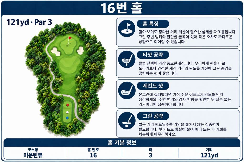 마운틴뷰 골프16.jpg