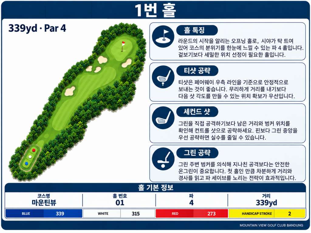 마운틴뷰 골프1.jpg