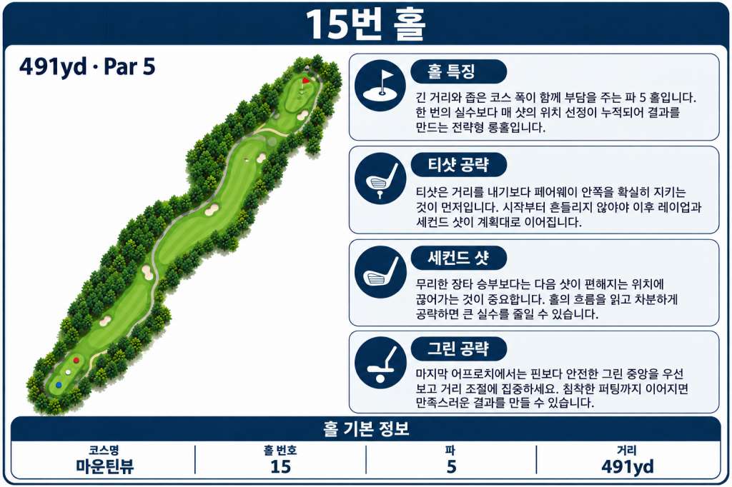 마운틴뷰 골프15.jpg