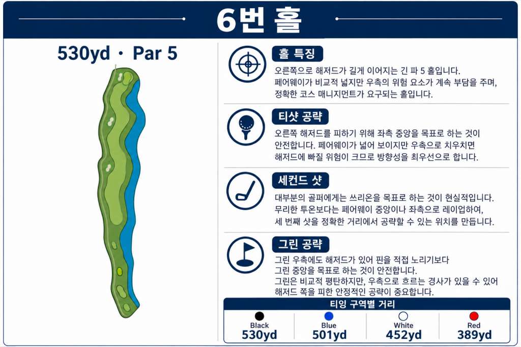 스다유 골프클럽 홀정보6.jpg