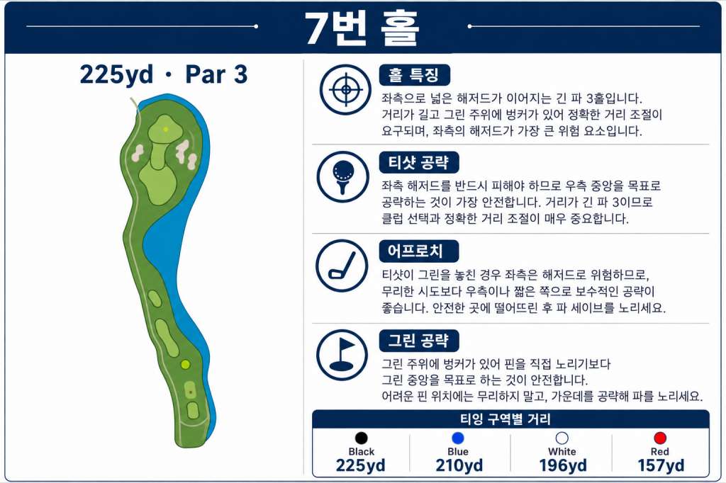 스다유 골프클럽 홀정보7.jpg