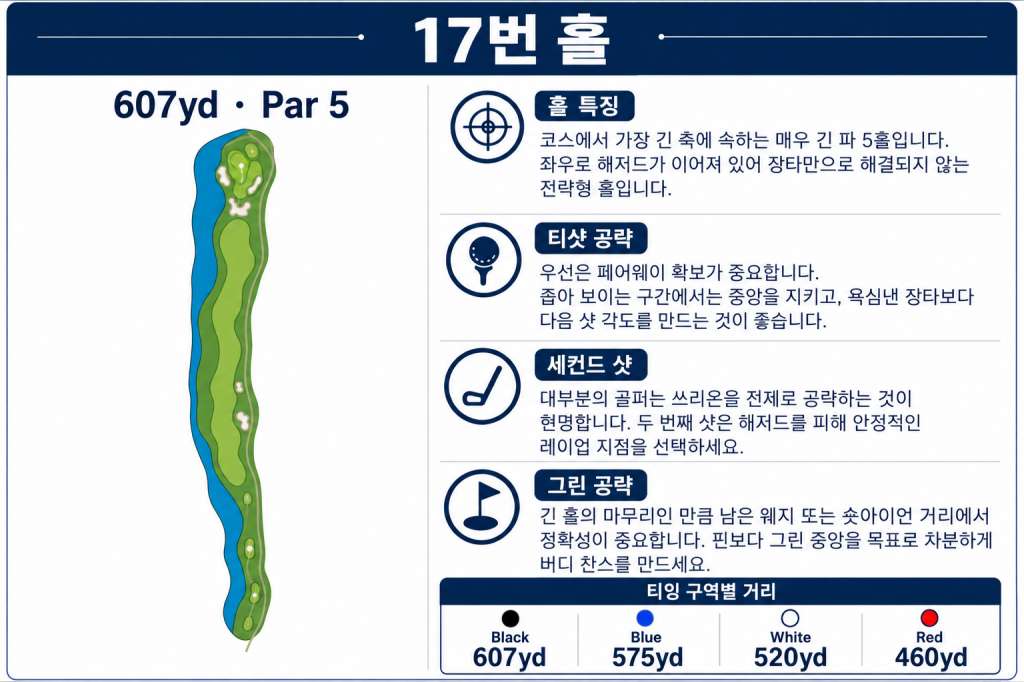 스다유 골프클럽 홀정보17.jpg