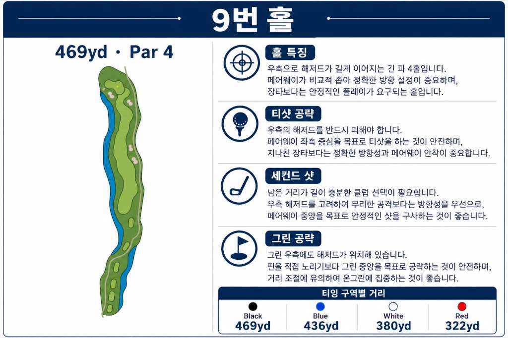 스다유 골프클럽 홀정보9.jpg