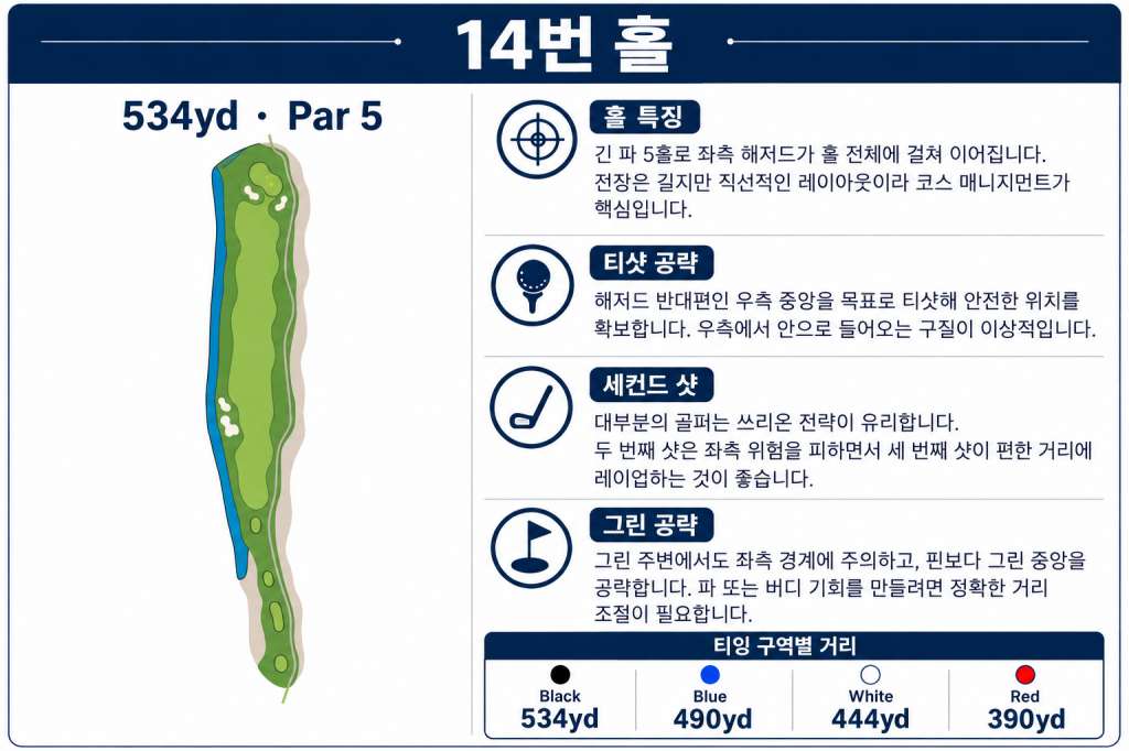 스다유 골프클럽 홀정보14.jpg