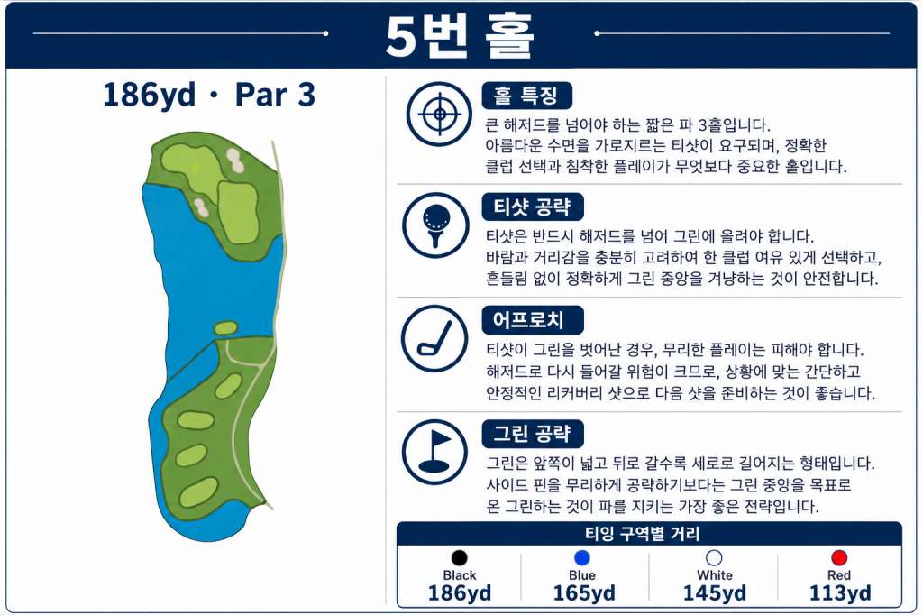 스다유 골프클럽 홀정보5.jpg