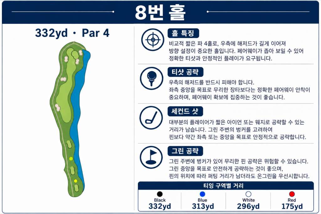 스다유 골프클럽 홀정보8.jpg