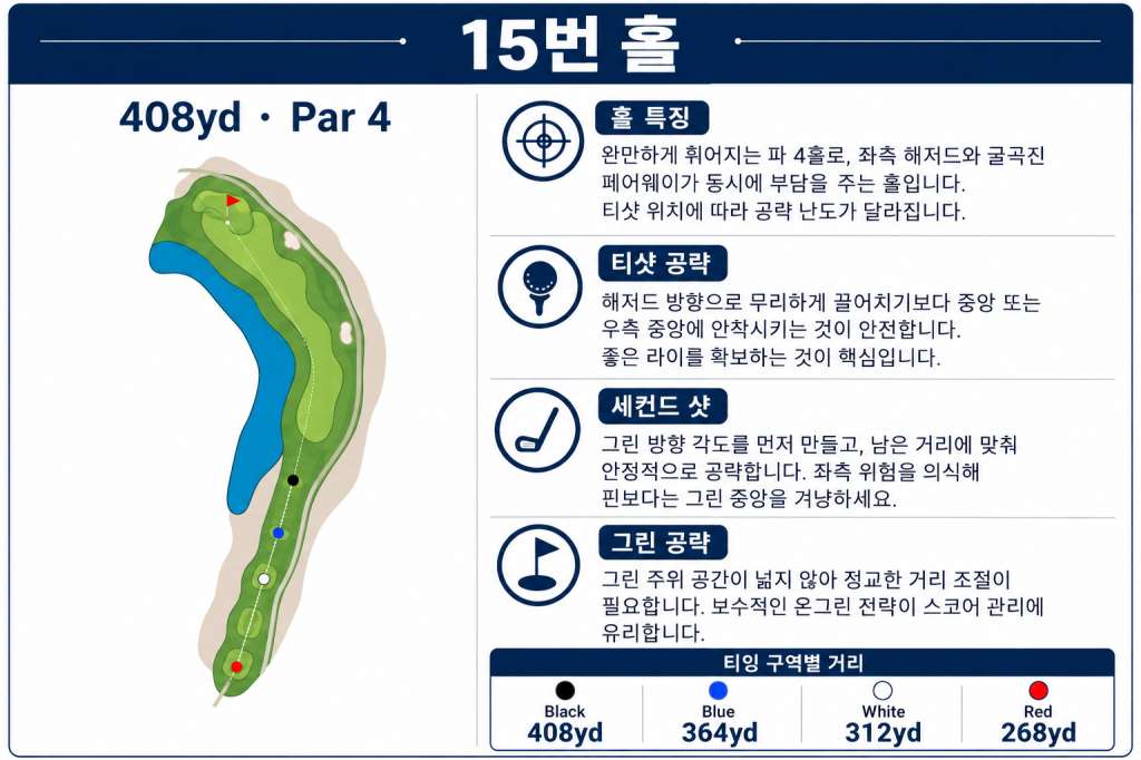 스다유 골프클럽 홀정보 15.jpg