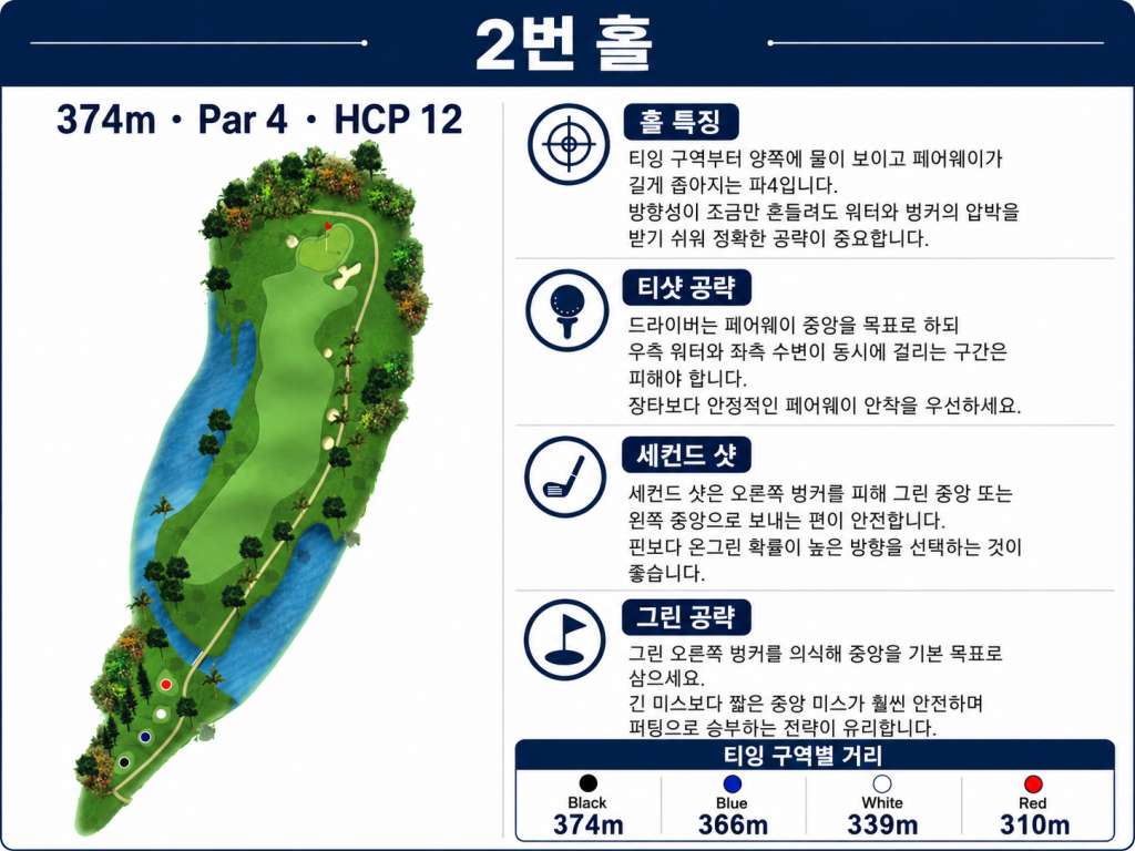 보고르라야홀정보2.jpg