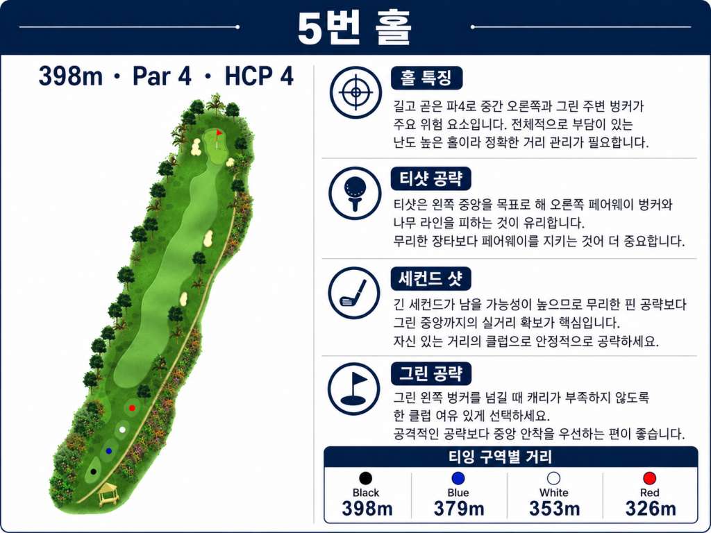 보고르라야홀정보5.jpg
