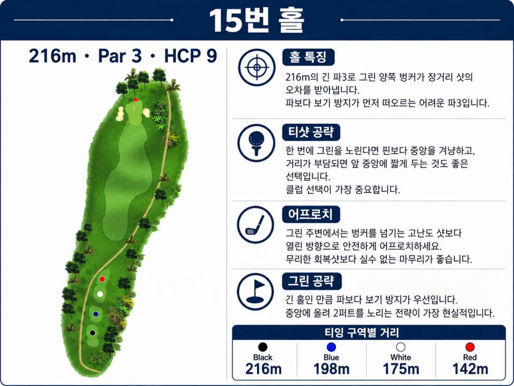 보고르라야홀정보15.jpg