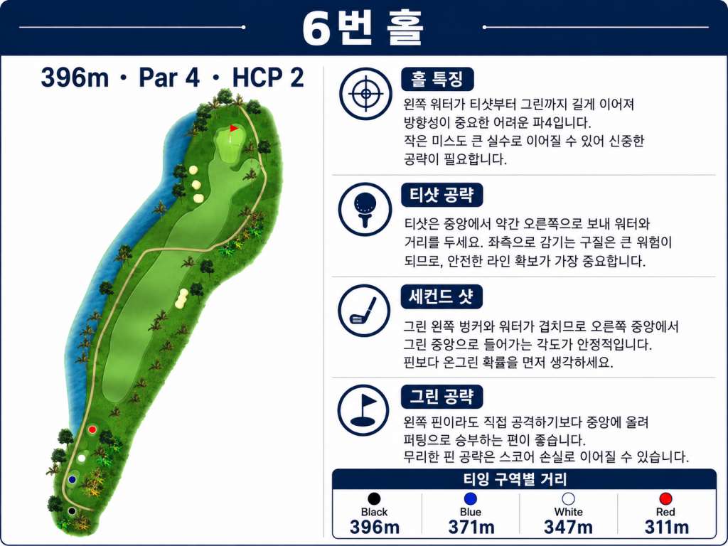 보고르라야홀정보6.jpg