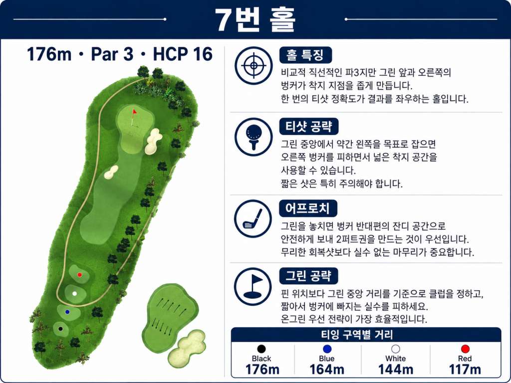 보고르라야홀정보7.jpg