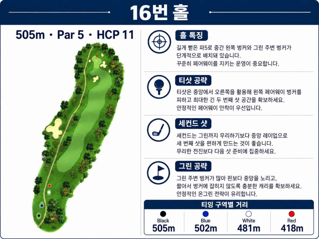 보고르라야홀정보16.jpg