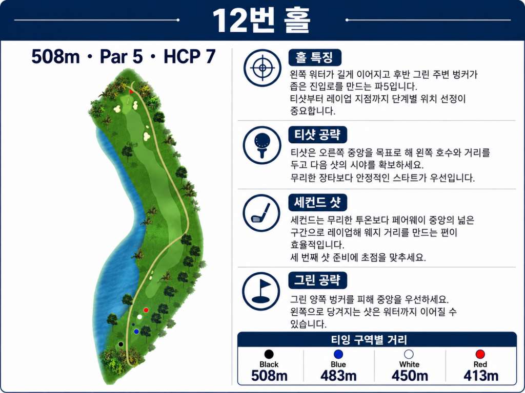 보고르라야홀정보12.jpg