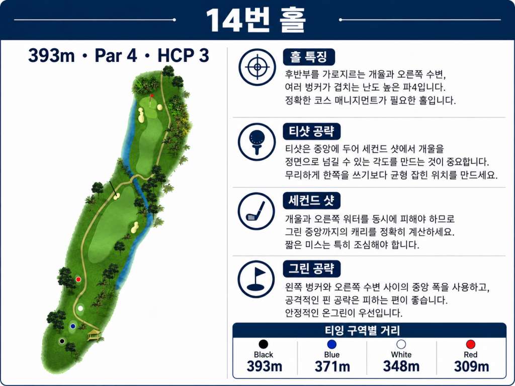 보고르라야홀정보14.jpg