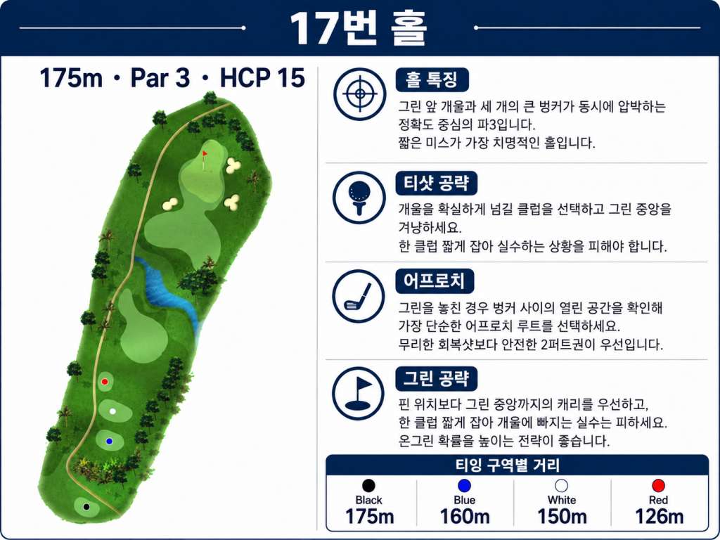 보고르라야홀정보17.jpg