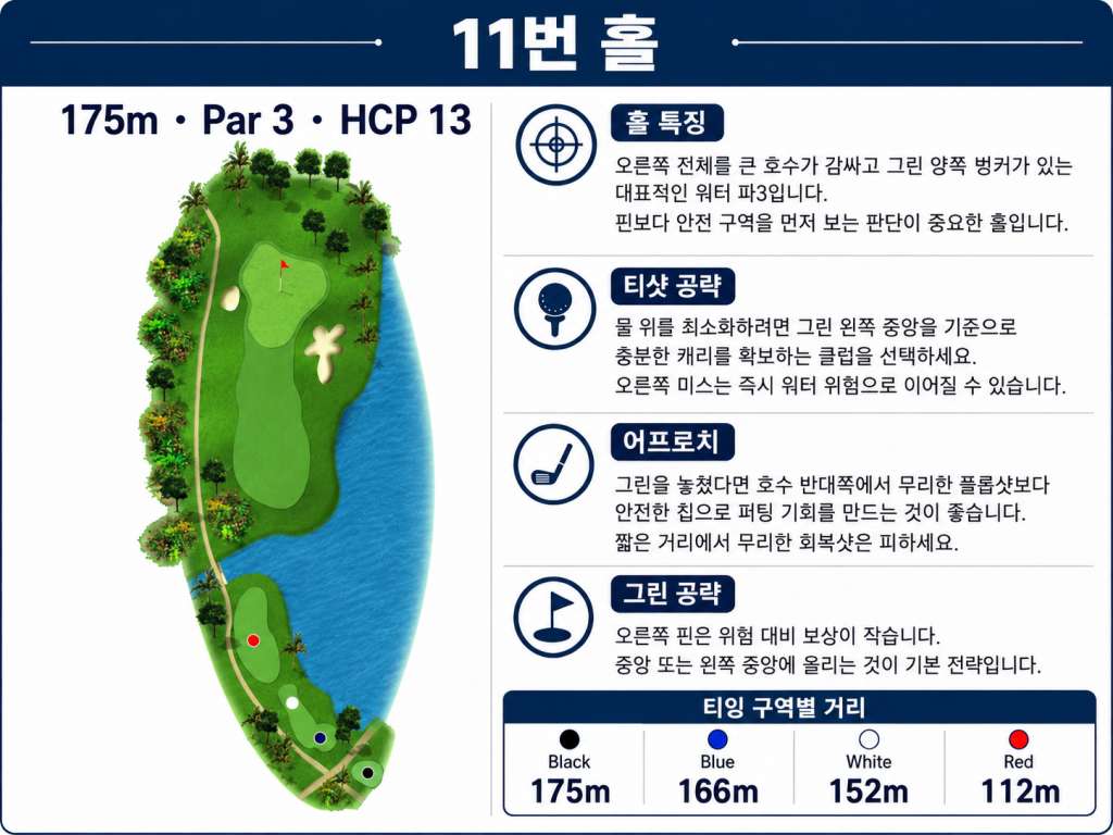 보고르라야홀정보11.jpg