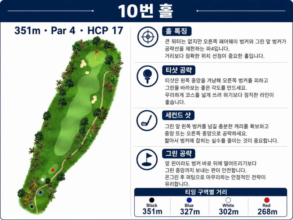 보고르라야홀정보10.jpg