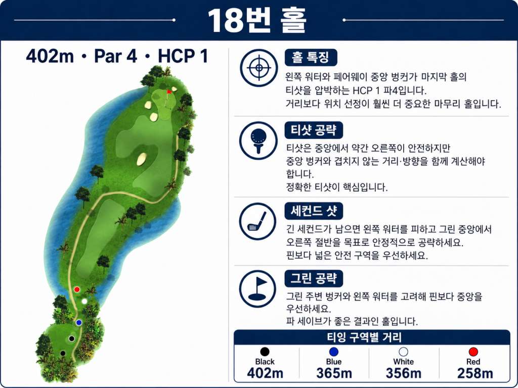 보고르라야홀정보18.jpg