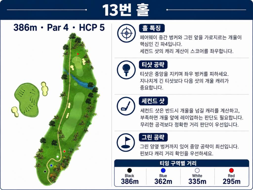 보고르라야홀정보13.jpg
