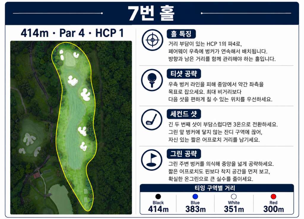 팜스프링 7번홀.jpg