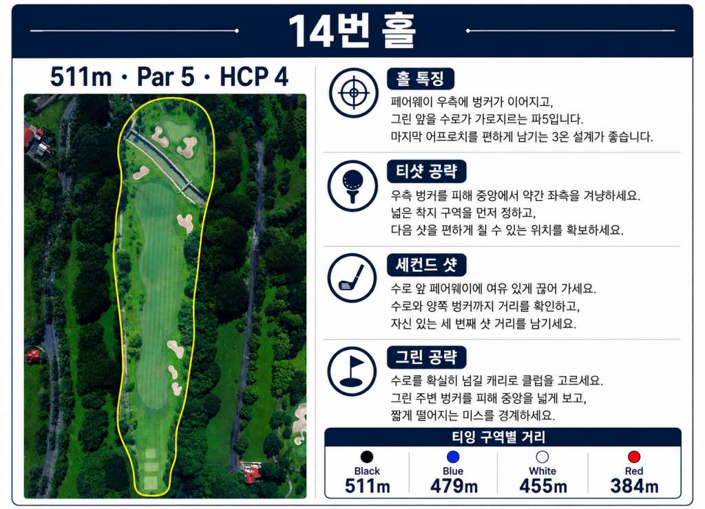팜스프링 14번홀.jpg