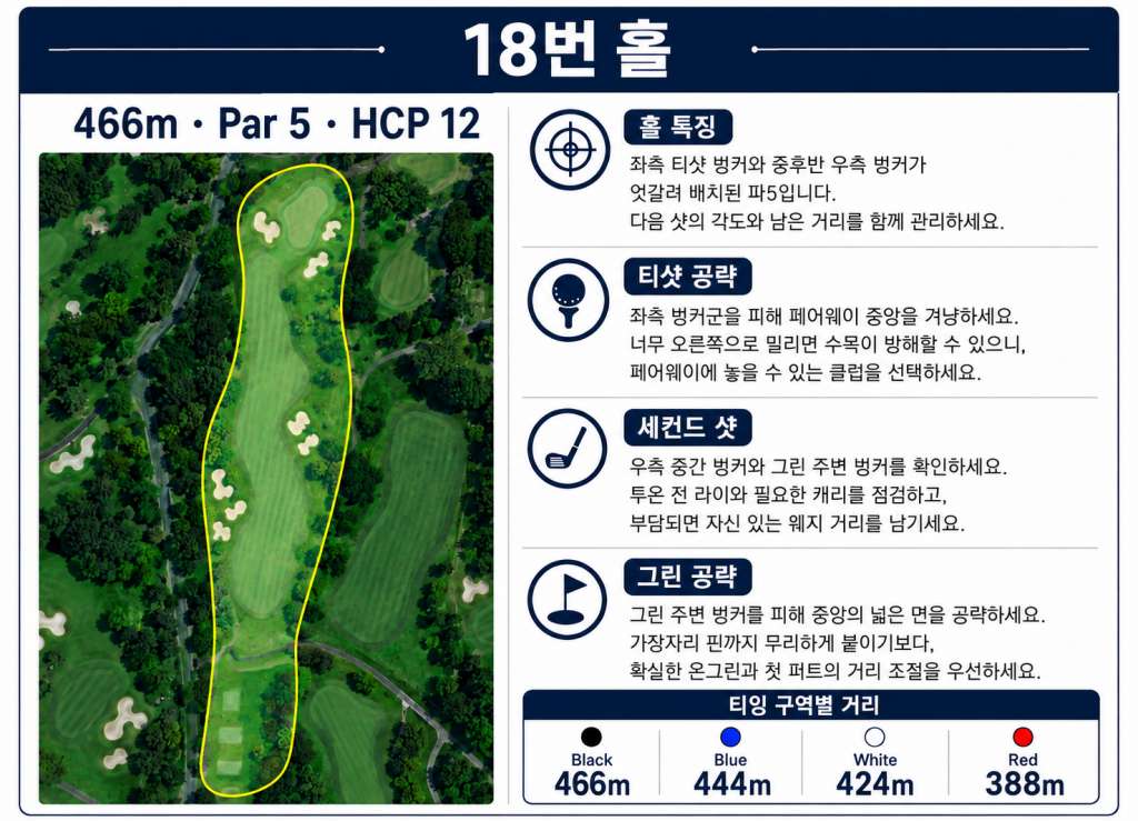 팜스프링 18번홀.jpg