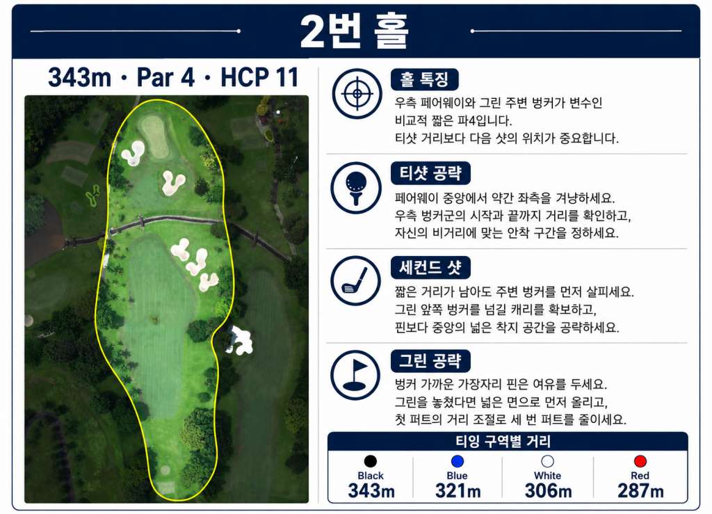 팜스프링 2번홀.jpg