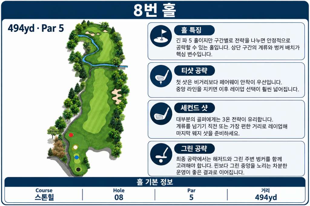 레인보우 스톤힐코스8.jpg