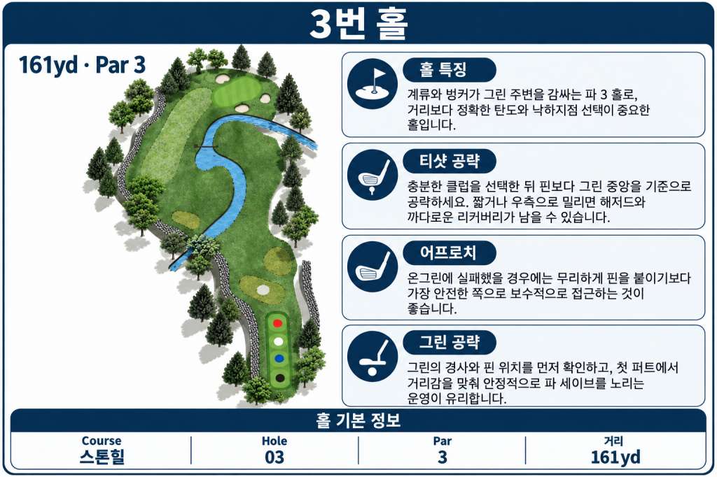 레인보우 스톤힐코스3.jpg