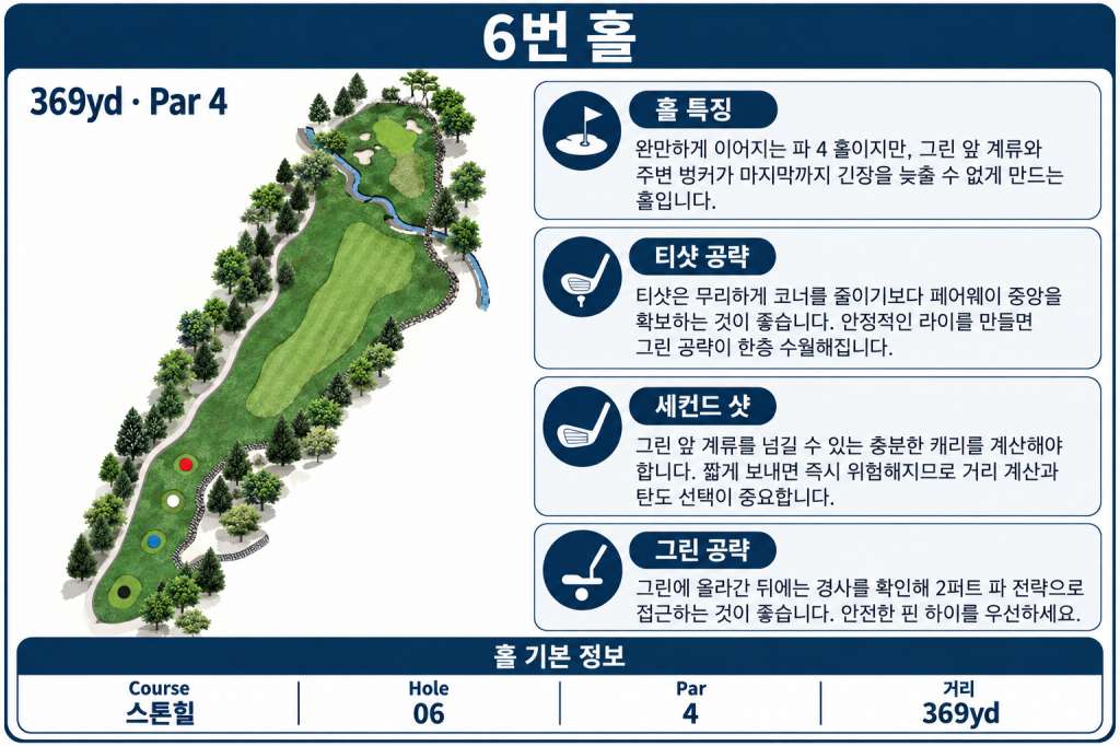 레인보우 스톤힐코스6.jpg