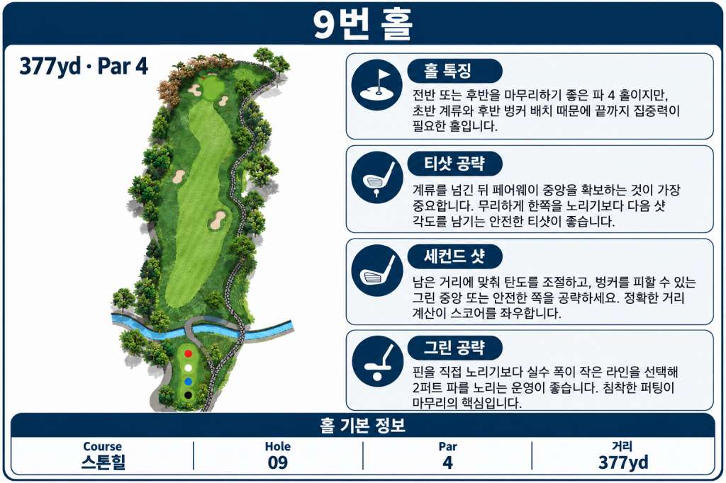 레인보우 스톤힐코스9.jpg