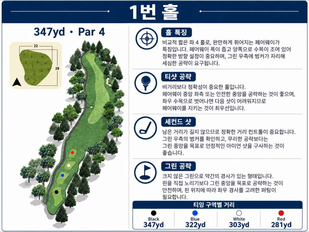 레인보우 마운틴코스1.jpg