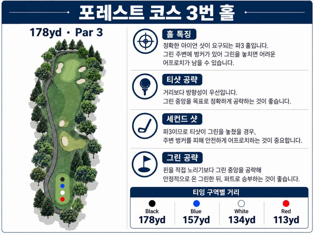 레인보우 포레스트 코스3.jpg