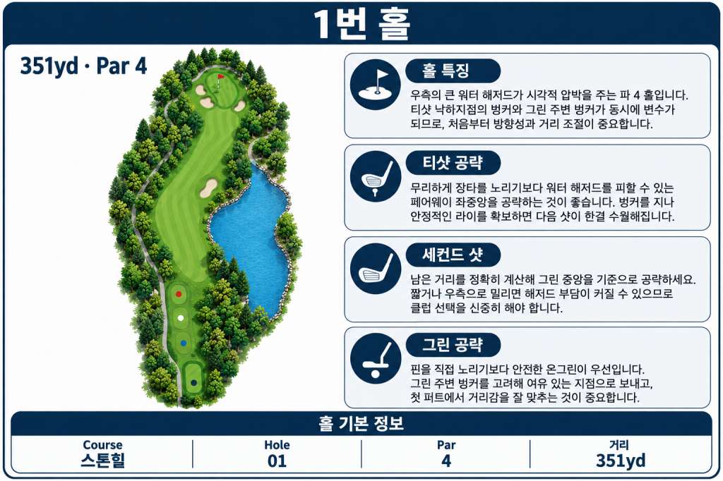 레인보우 스톤힐코스1.jpg