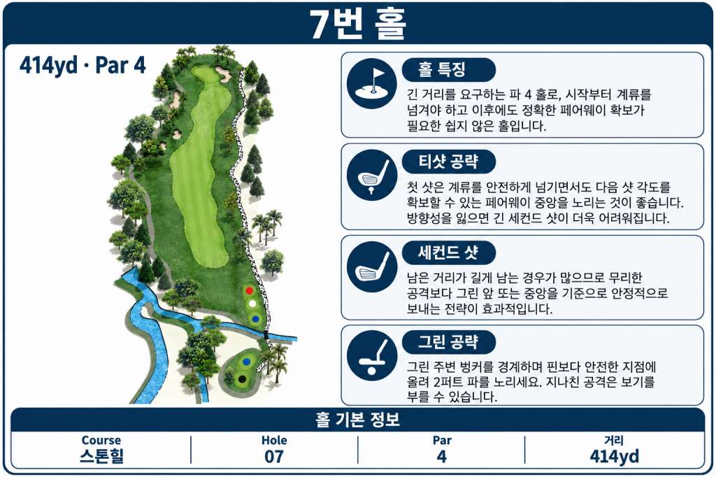 레인보우 스톤힐코스7.jpg