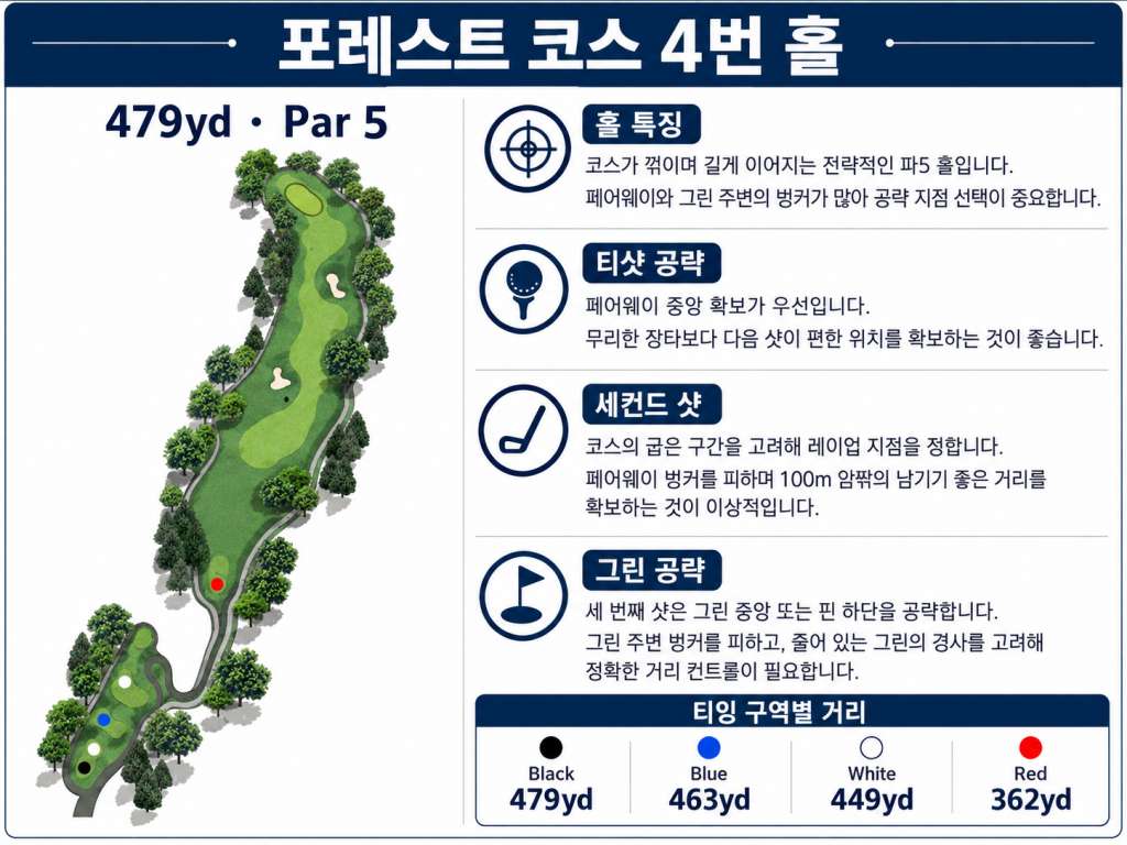 레인보우 포레스트 코스4.jpg