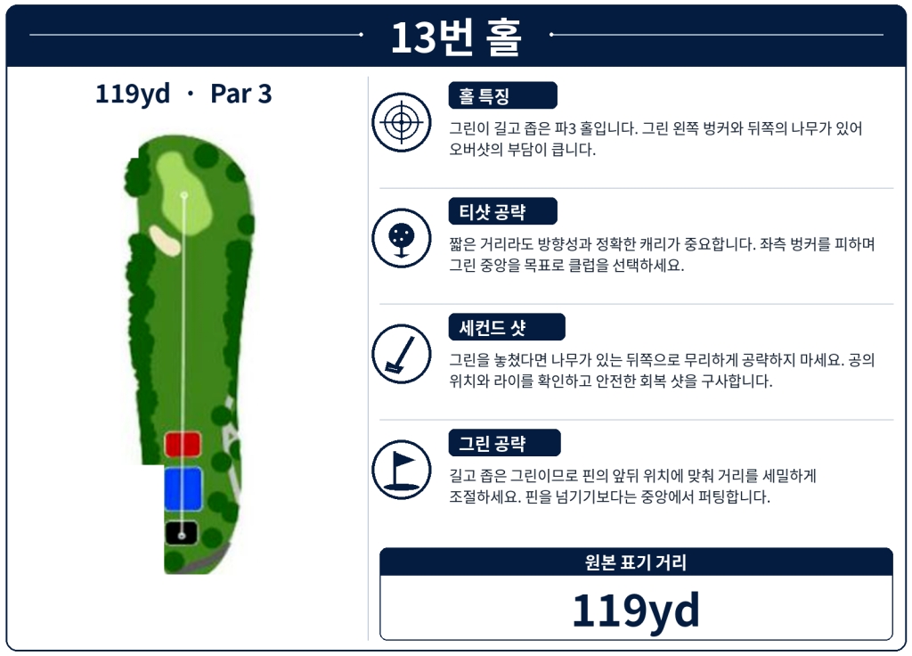 세나얀 골프클럽 13번홀.jpg