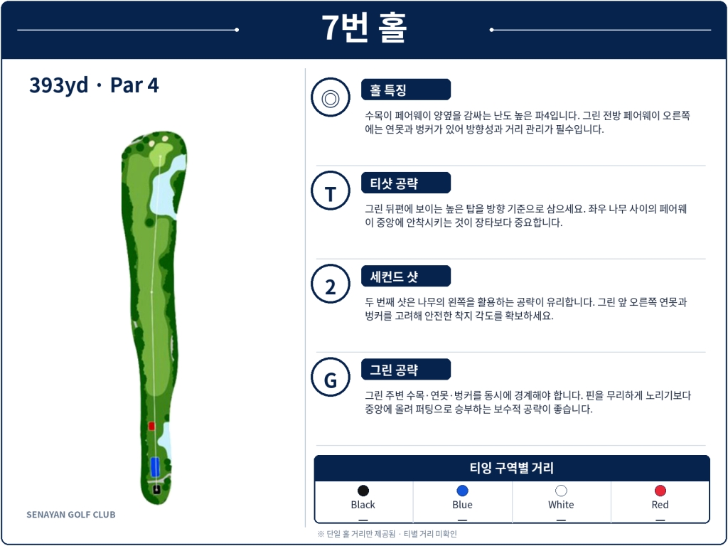 Senayan_Golf_Club_Hole_07.jpg